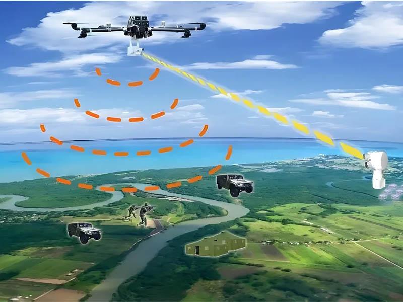 Reconnaissance drone connector