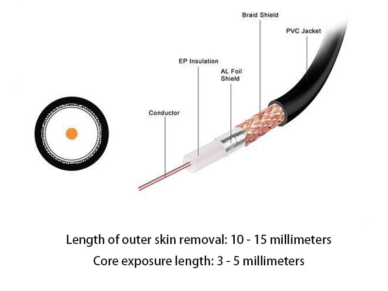 Cable stripping illustration.jpg