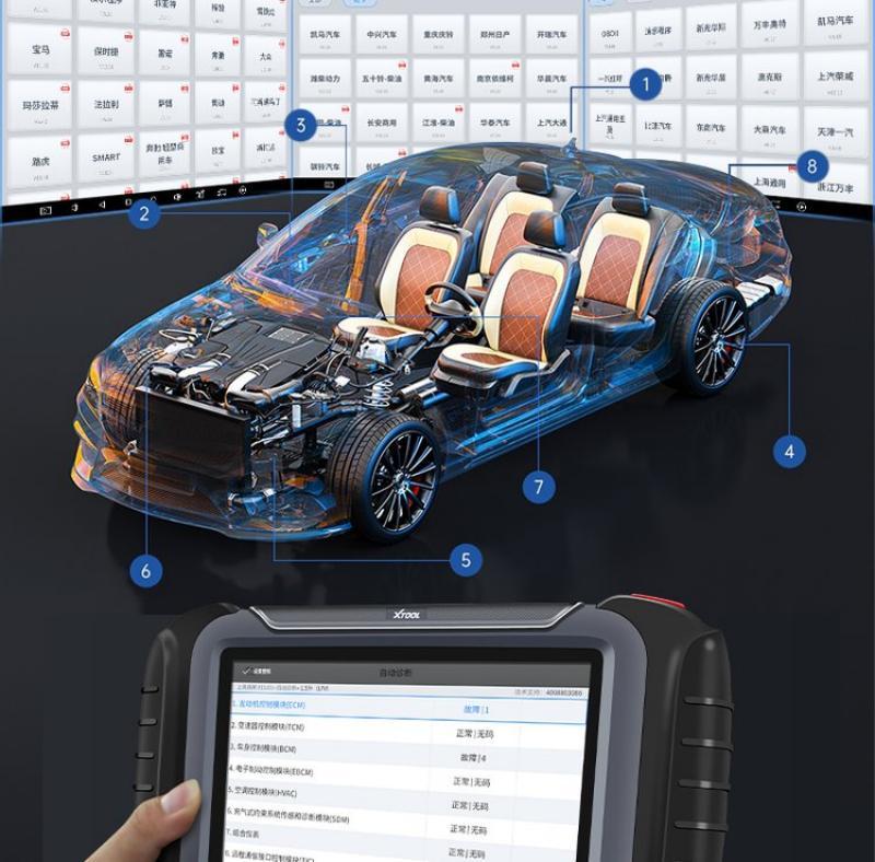 Vehicle Diagnostic Connector