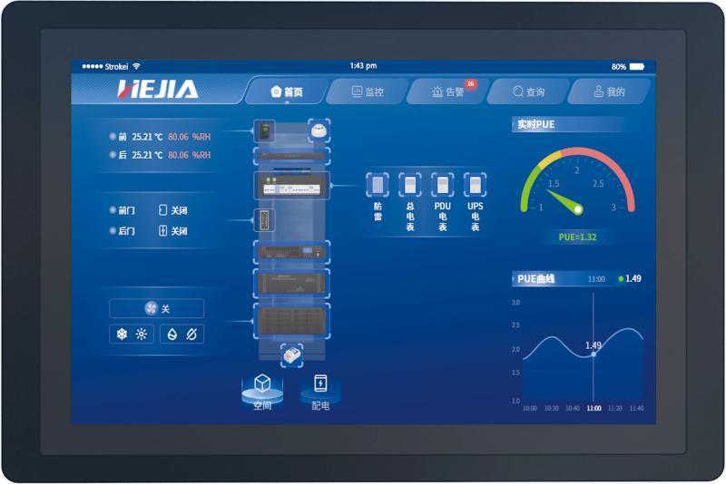 RJ45 Connectors in Environmental Monitoring Systems