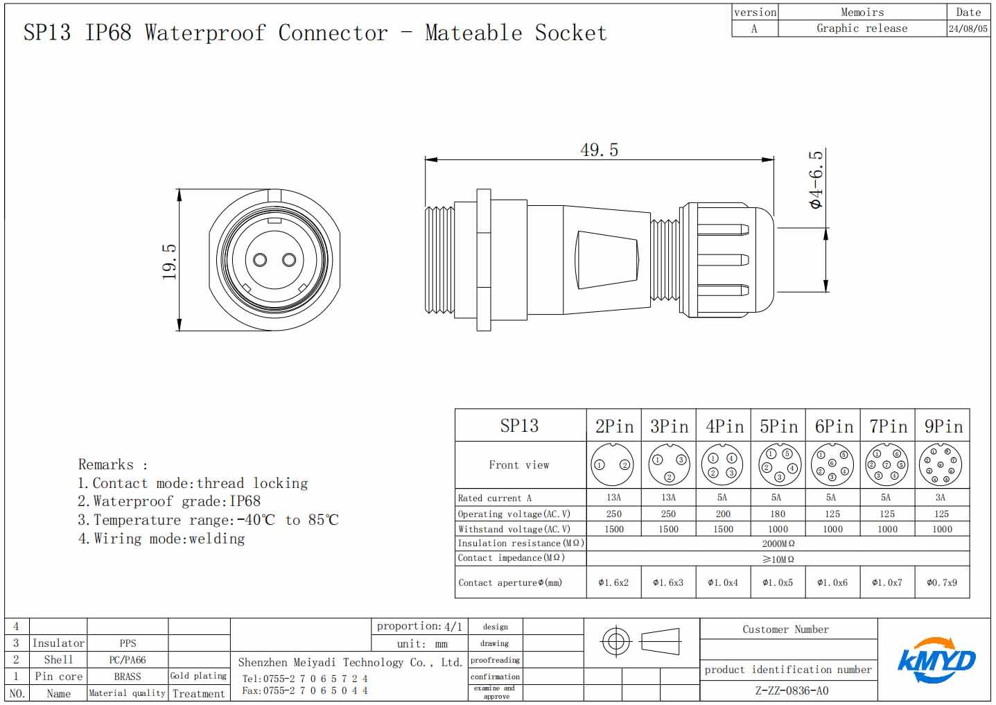 SP13 Connector Dimension Drawing SP13 Connector Dimension Drawing