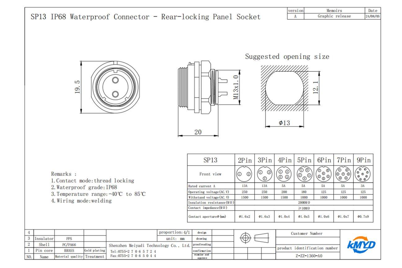 SP13 Panel Mount Dimension Drawing SP13 Panel Mount Dimension Drawing
