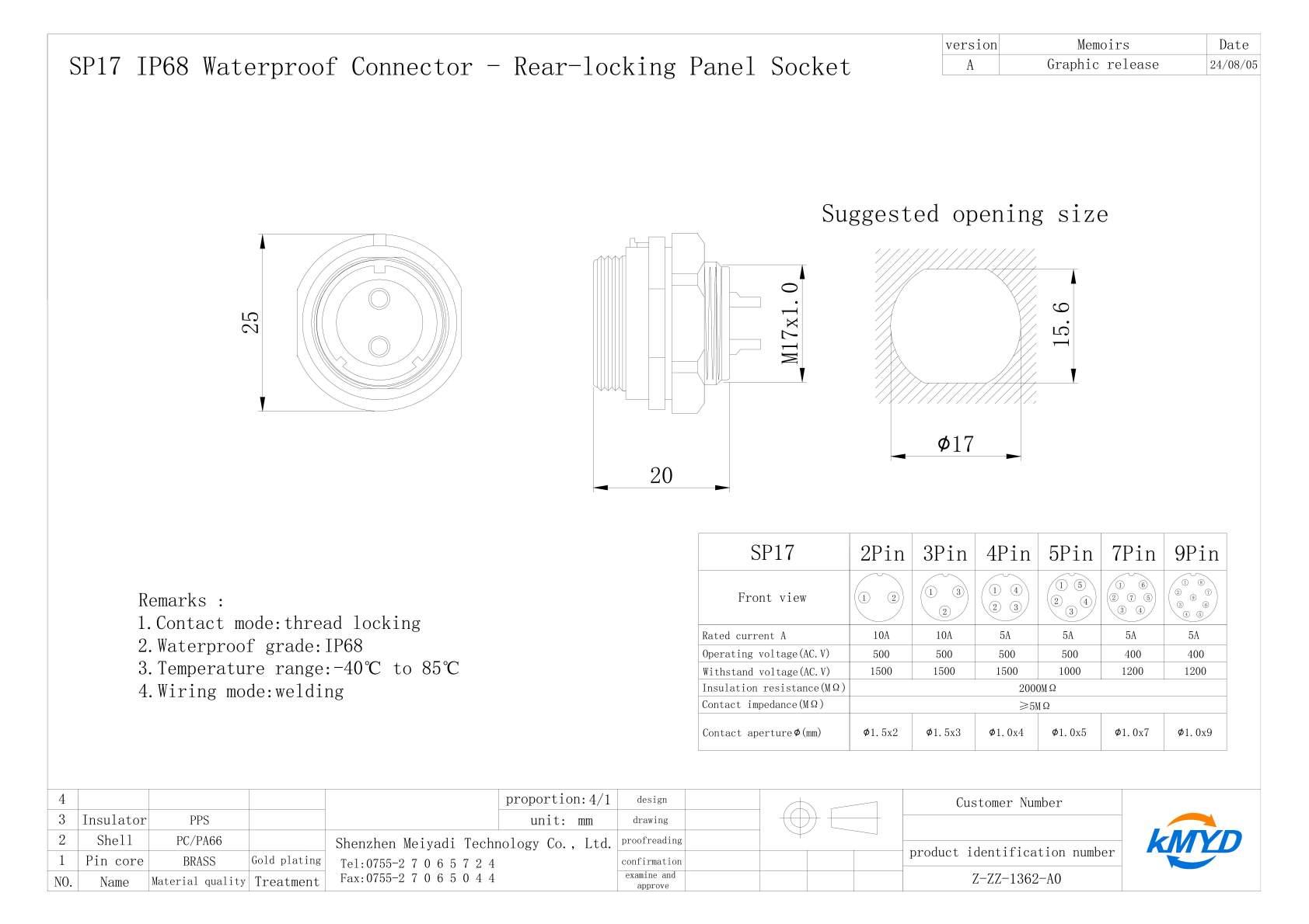 SP17 IP68 Waterproof Connector SP17 IP68 Waterproof Connector