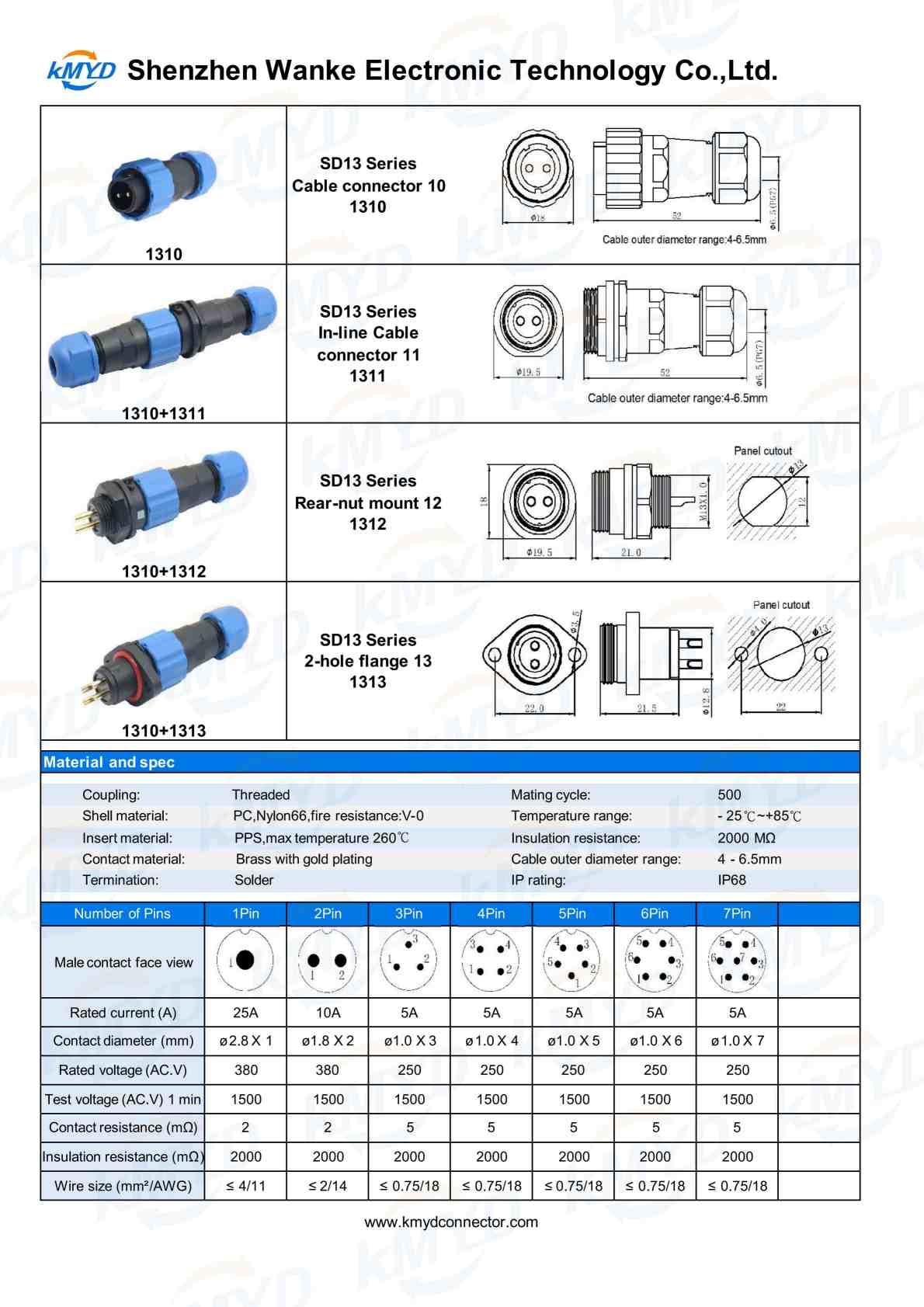 SD13 Connector SD13 Connector