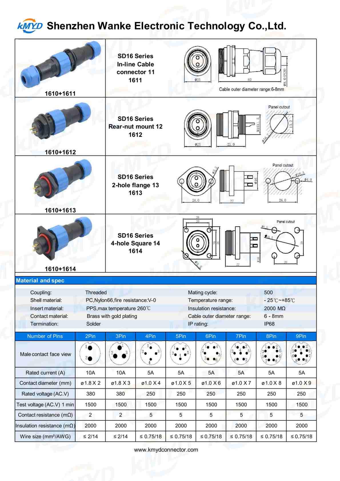 SD16 Connector SD16 Connector