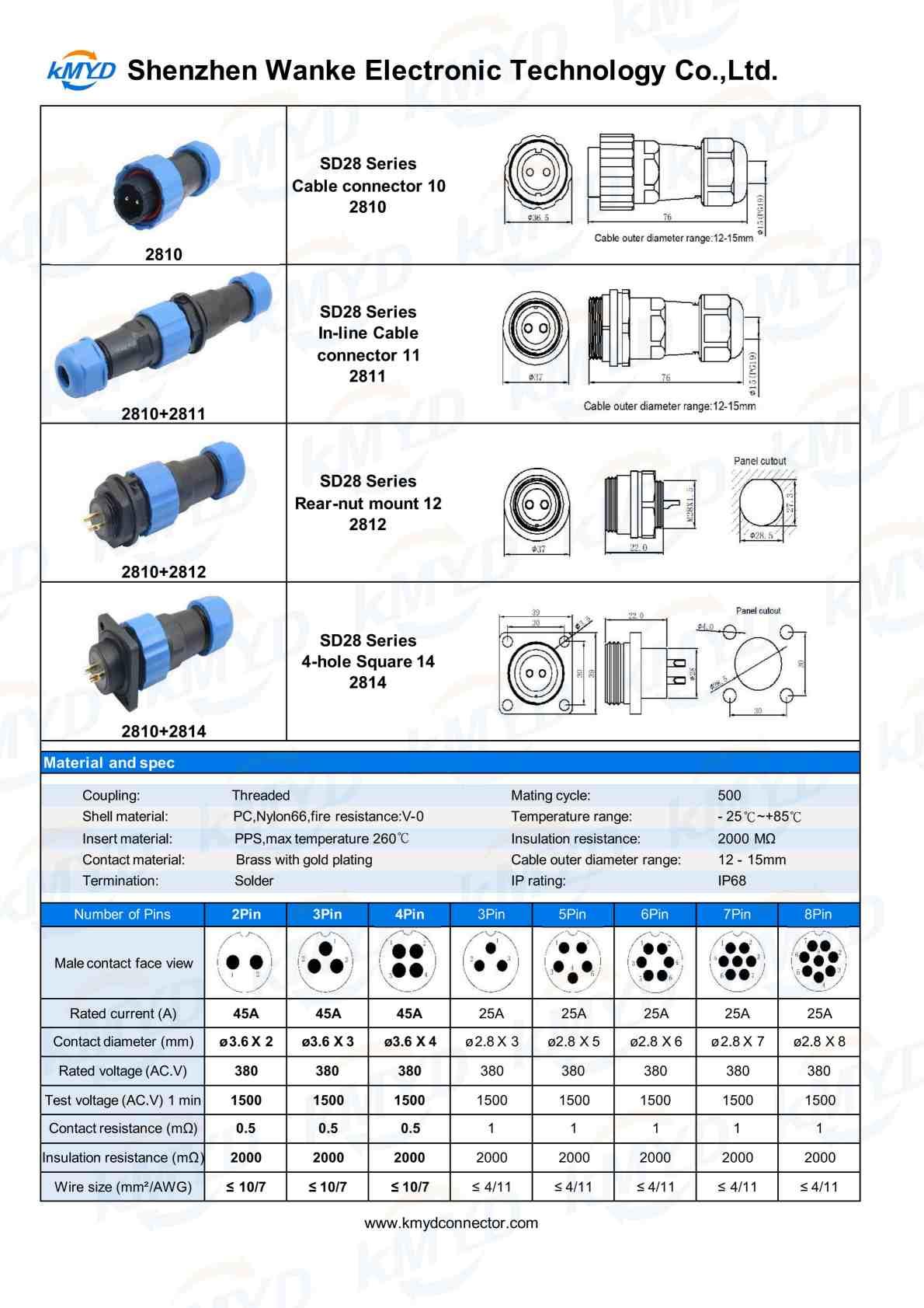 SD28 Connector SD28 Connector