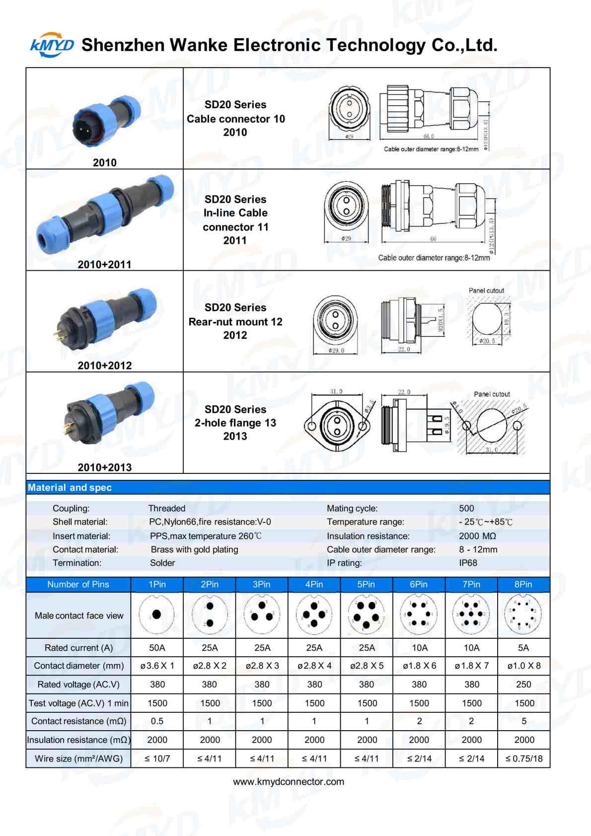 SD20 Connector SD20 Connector