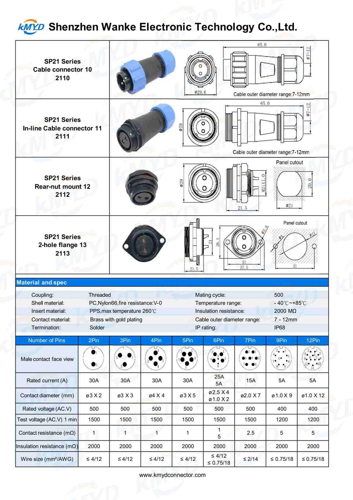 SP21 Connector SP21 Connector
