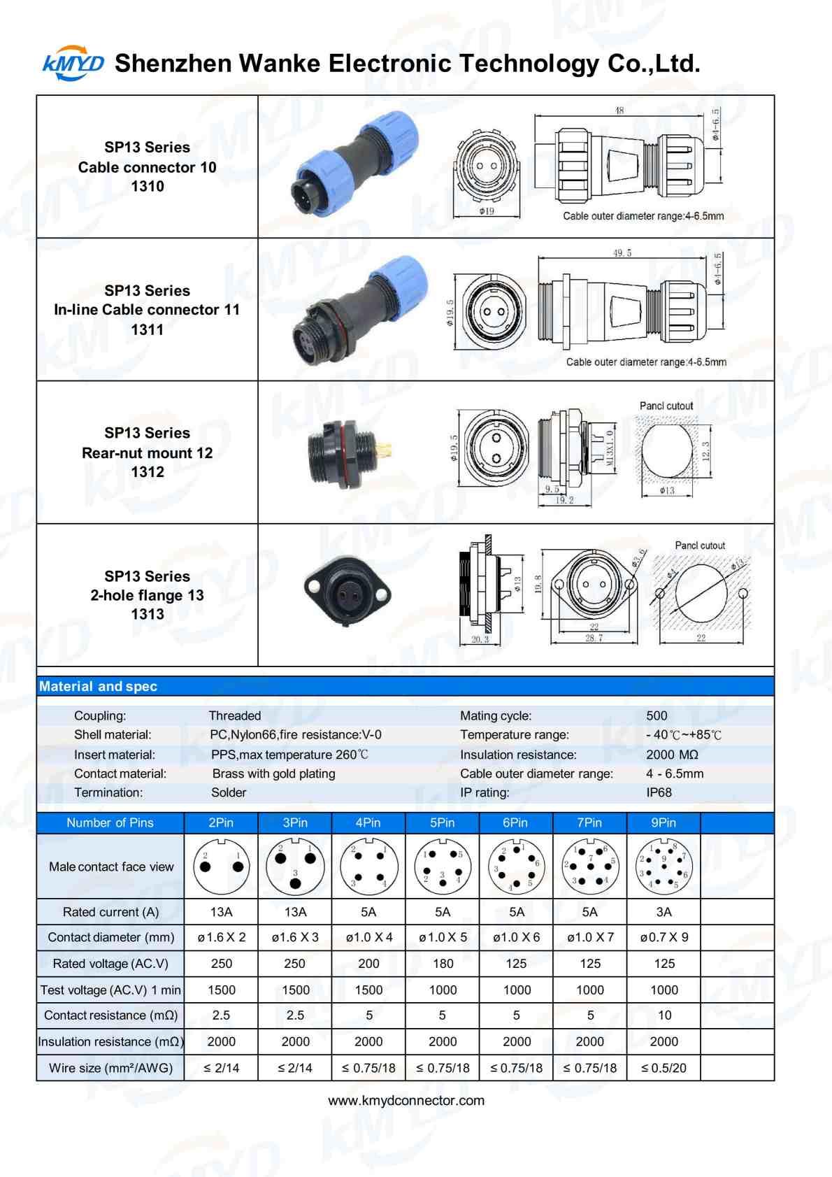 SP13 Connector SP13 Connector