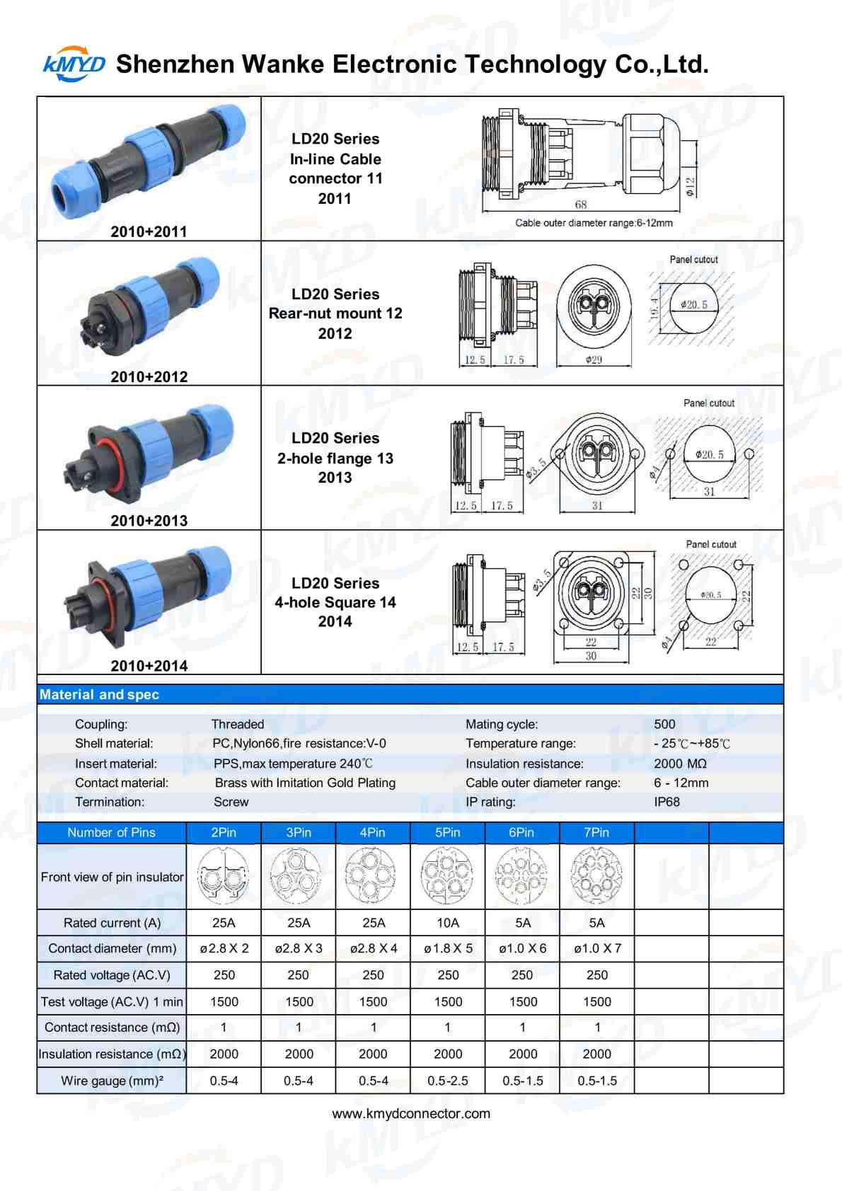 LD20 Connector LD20 Connector