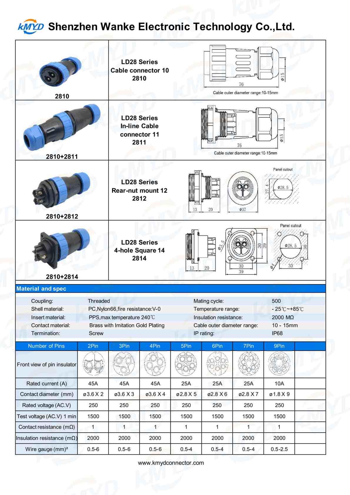 LD28 Connector LD28 Connector