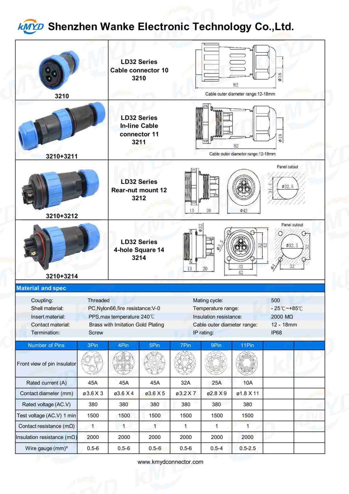 LD32 Connector LD32 Connector